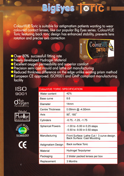 Colour Toric Contact Lens