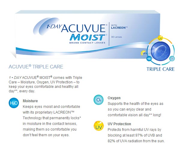 Acuvue 2 vs acuvue advance